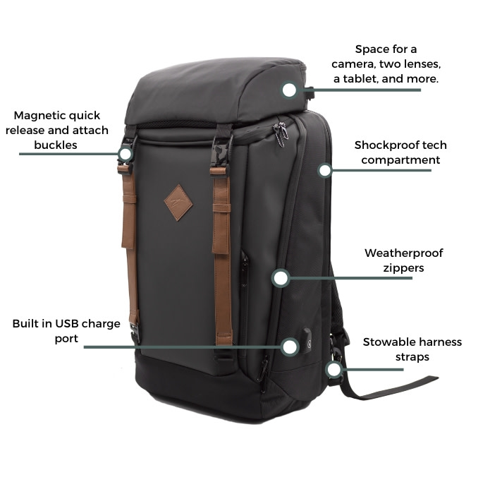 The ERA Backpack | Indiegogo