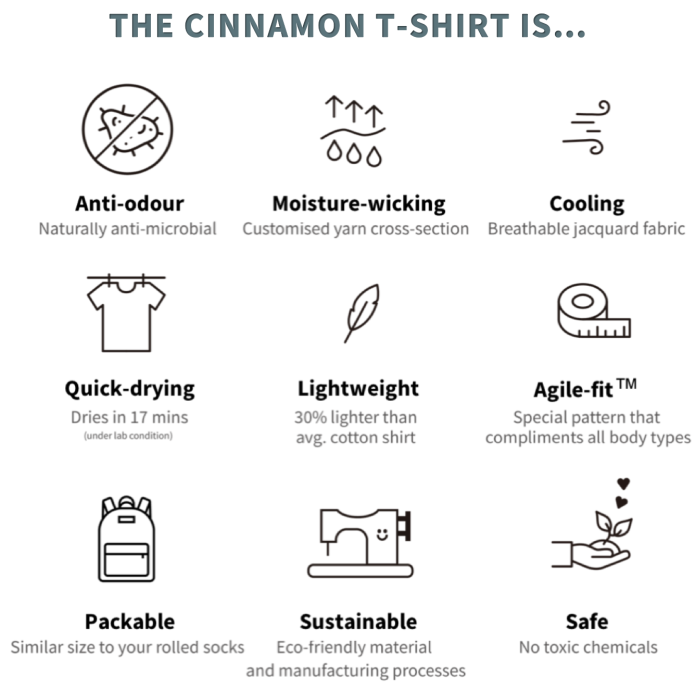 Koup Men's Cinnamon Anti-Odor Tech Lightweight Quick-Dry Short Sleeve T-Shirt Black S 
