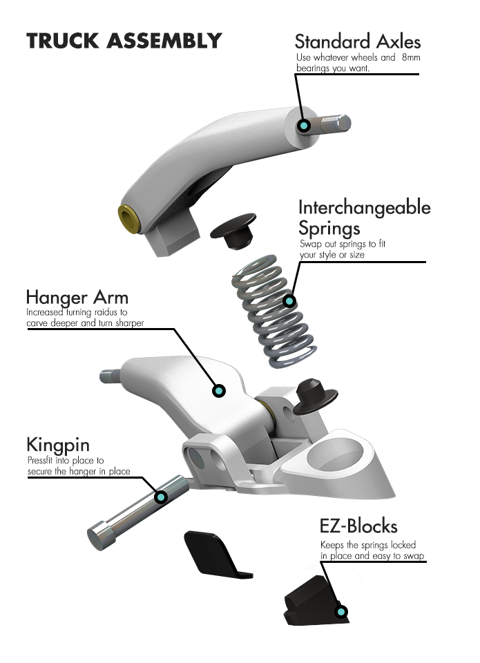 Freebord indiegogo Clearance