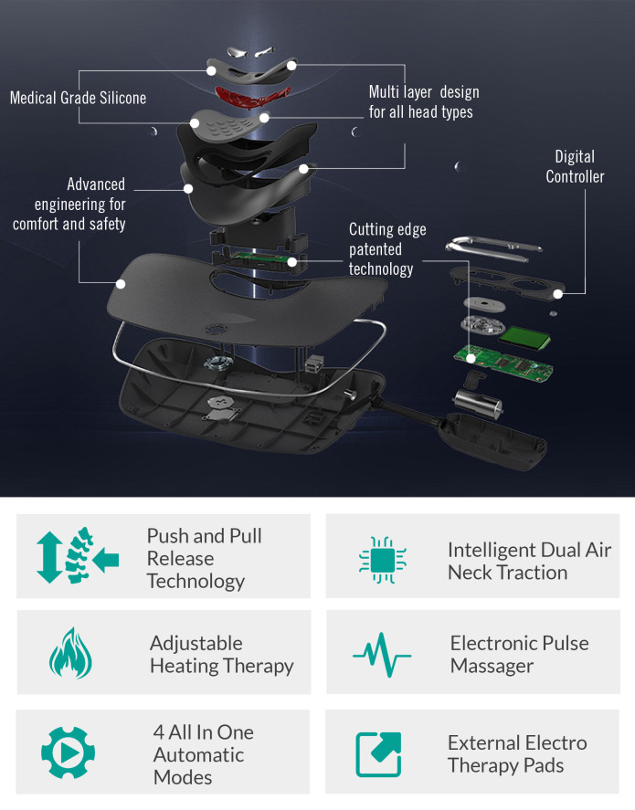 Dynamic Wedge - Cervical Neck Traction with Heat Therapy and Electrotherapy