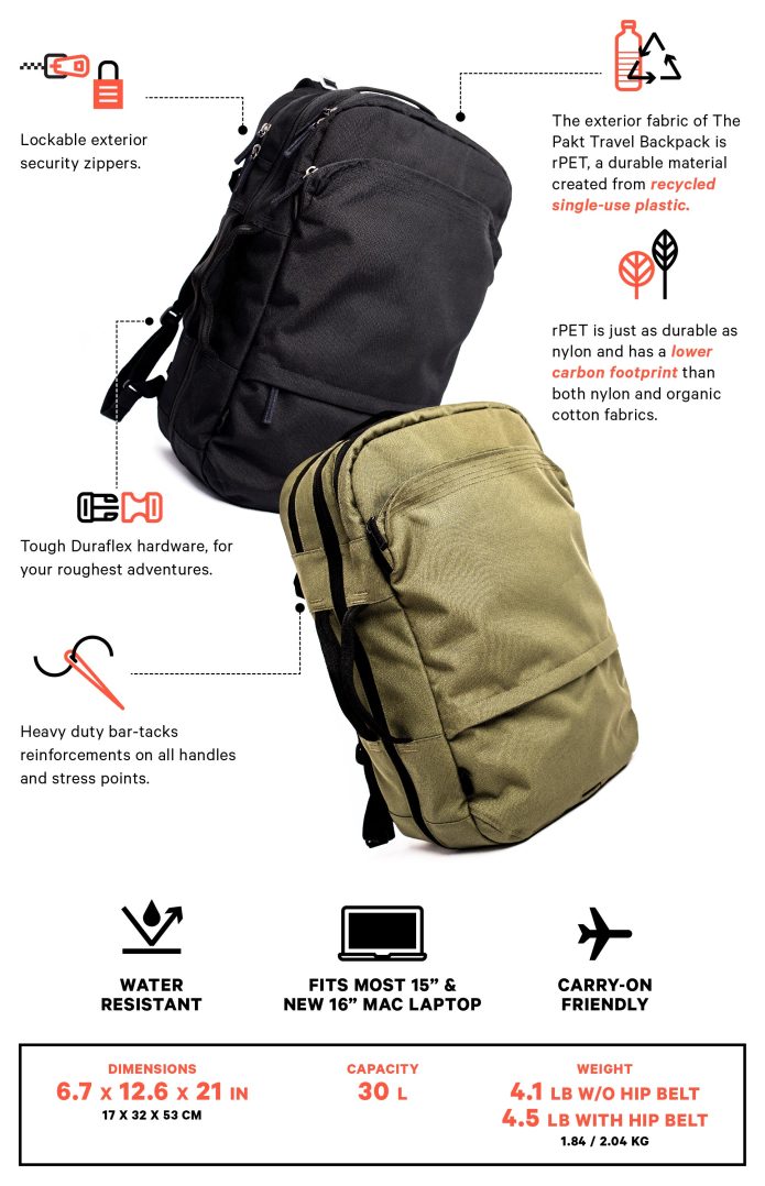 The Pakt One  Carry-On Travel Bag