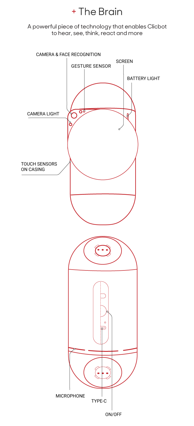 Clicbot: The Best Educational Robot Ever | Indiegogo
