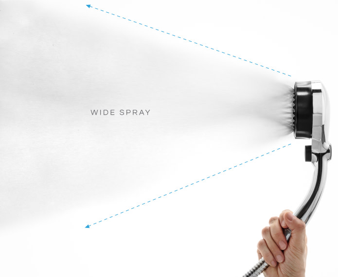 The Most Revolutionary Showerhead – MIZSEI