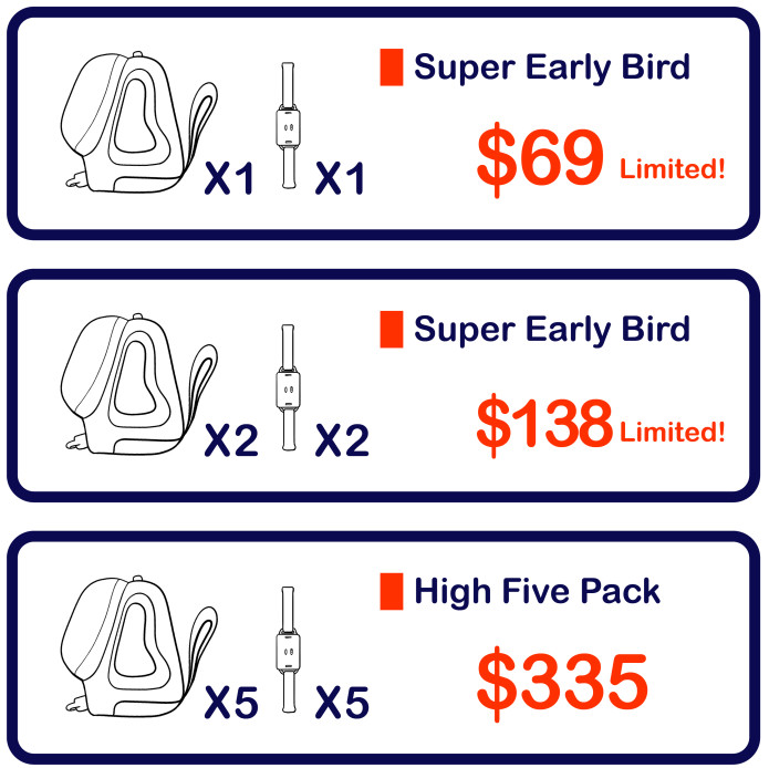 GoGoLeash AllinOne Dog Leash and Collar System Indiegogo