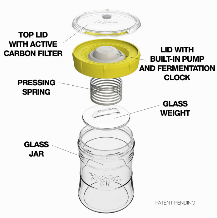 MANDOLINE SLICER / Veggie Fermenter - KEFIRKO