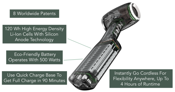 The Aer Cordless Hair Dryer Indiegogo