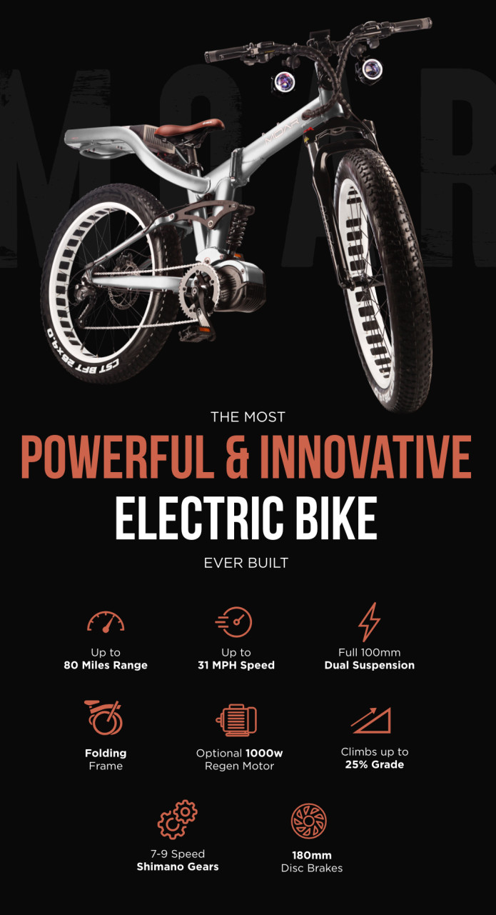full suspension folding electric bike