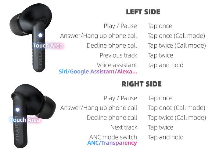 Galaxy buds discount right side quiet