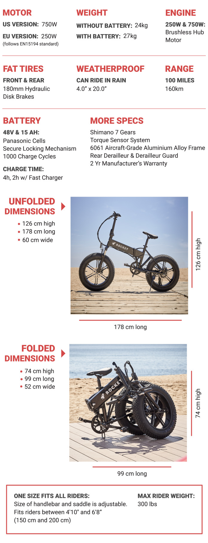 rocket ebike review