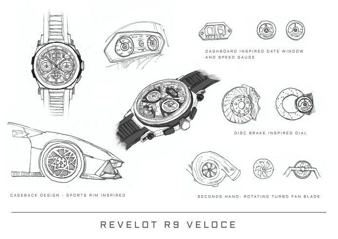 Revelot - Introducing the new #Revelot R6 Hommage series... | Facebook