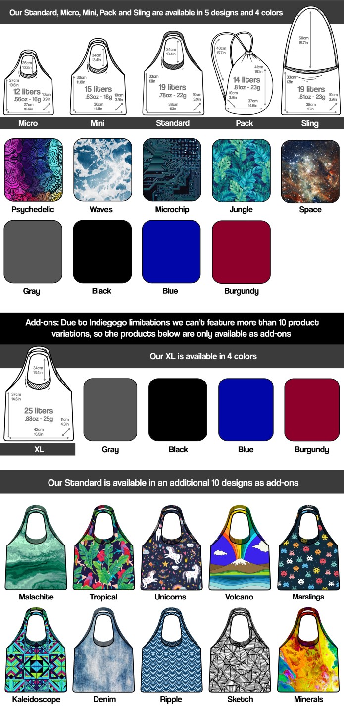 Nanobag 4.0 - The ultimate reusable shopping bag | Indiegogo