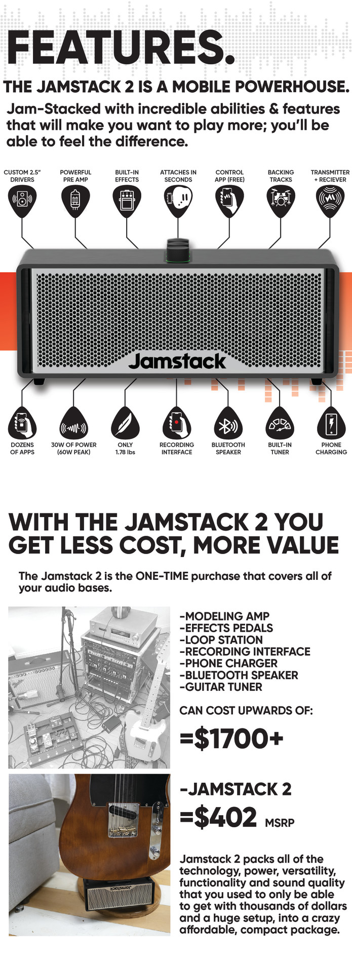 Jamstack 2 outlet amp