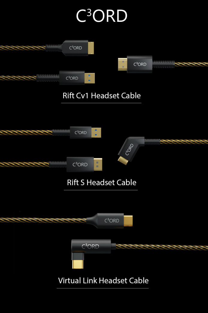 rift s optical cable