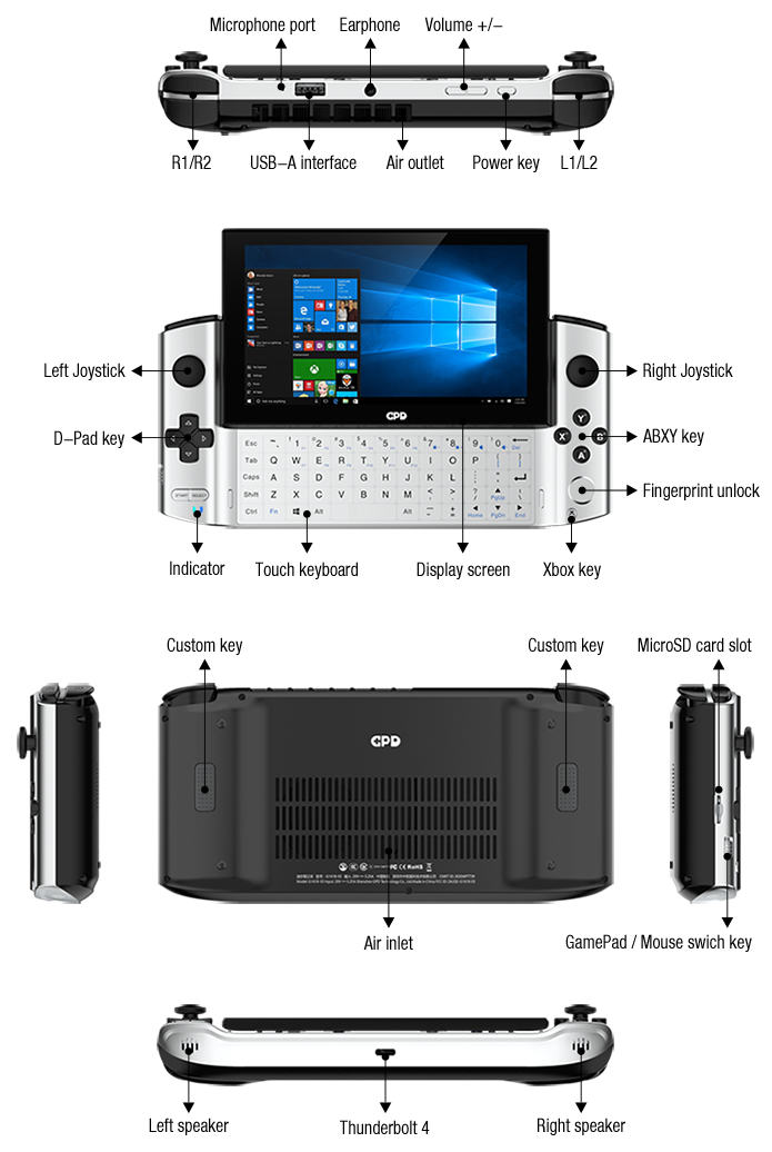 Top 20 Portable Gadgets - Our best picks for 2024