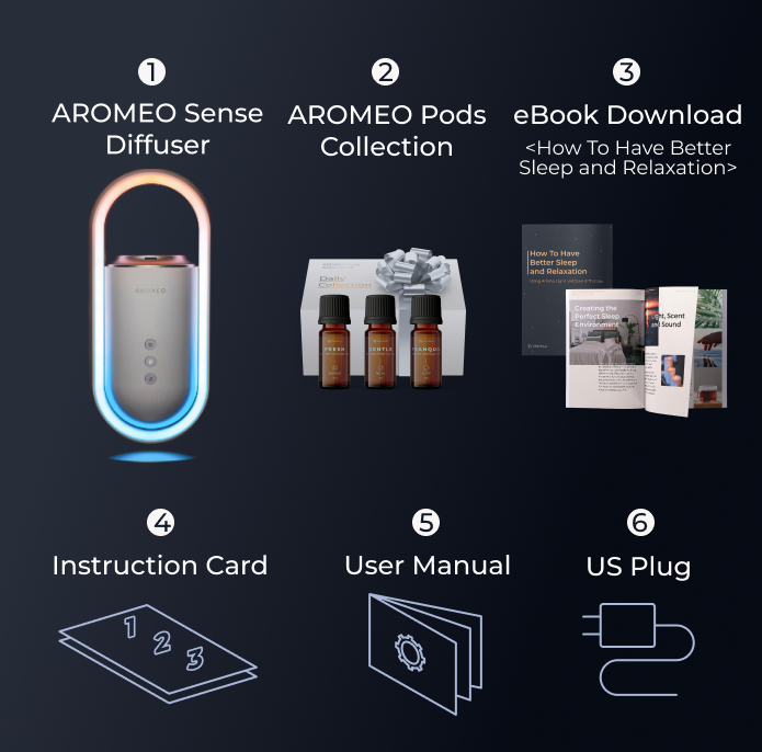 AROMEO Sense Smart Aromatherapy, Light & Music Indiegogo