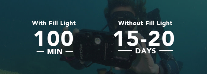 Built-in Lithium battery of hotdive pro allow you to use the dive light for 100 minutes continously and it can stand by for 15 to 20 days