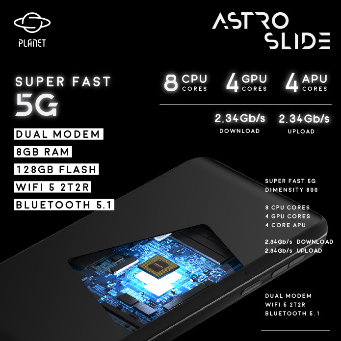 Astro Slide 5G Transformer | Indiegogo
