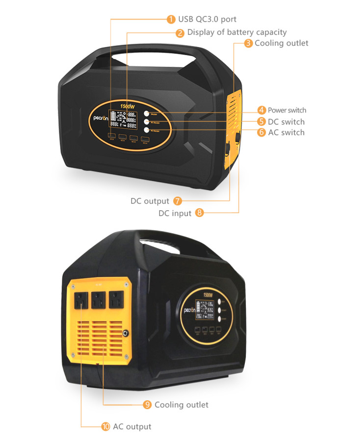 Estación de energía portátil de 2000 W, Estación de energía de emergencia  de batería de litio portátil de 2048 Wh, Generador inversor de CA de 2000  W