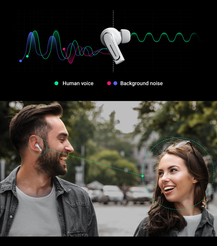 Olive Pro 2in1 Hearing Aids & Bluetooth Earbuds Indiegogo