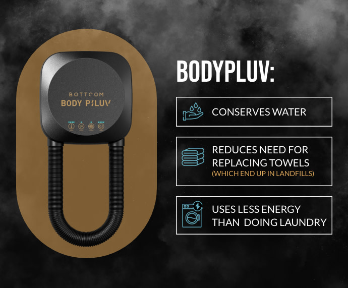 BODYPLUV FullBody Air Dryer That Feels Amazing Indiegogo