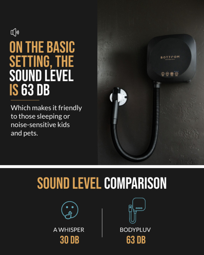 BODYPLUV FullBody Air Dryer That Feels Amazing Indiegogo