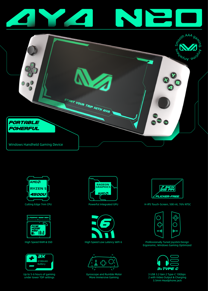 Aya Neo Founder launched, a handheld gaming console with AMD Ryzen 4500U,  which is several times more powerful than a Vita and Switch : r/vita