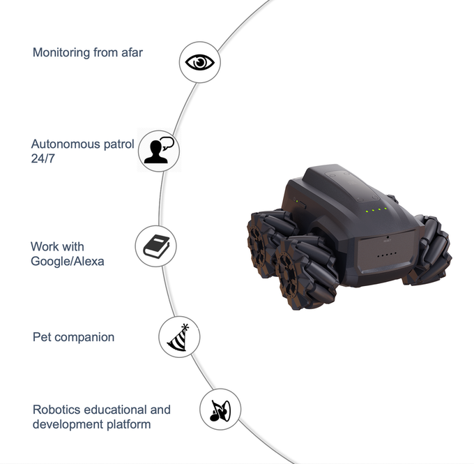 Scout: The Tiny AI-powered Autonomous Mobile Robot | Indiegogo