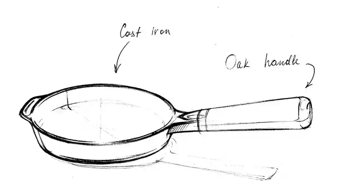 MANOLI, Cast Iron Skillet with Removable Handle