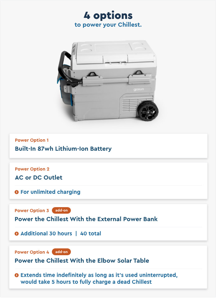 GoSun Chillest Solar Cooler That Doesn’t Need Ice Indiegogo