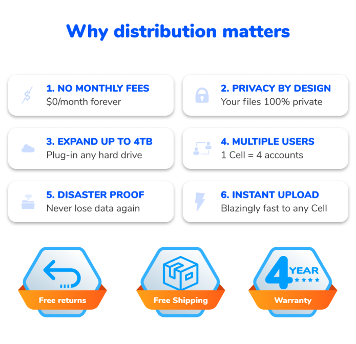 Cubbit: The Private Cloud You Only Pay Once 2