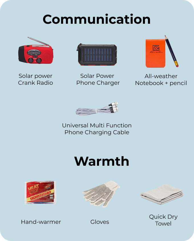 All-weather Notebook Set – GETXGO