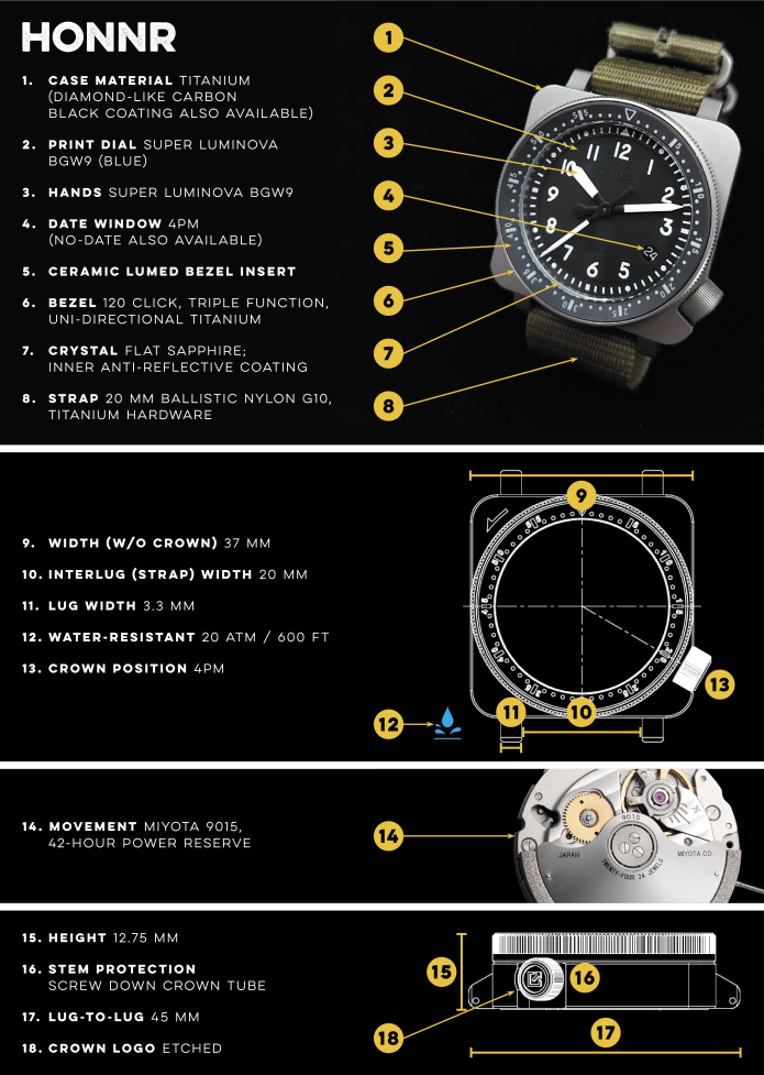 Titanium Pilot-Diver Mission Watches - Redux & Co. | Indiegogo