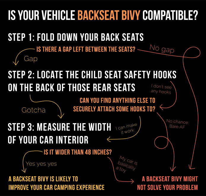 Backseat Bivy - Car Camping Game Changer | Indiegogo