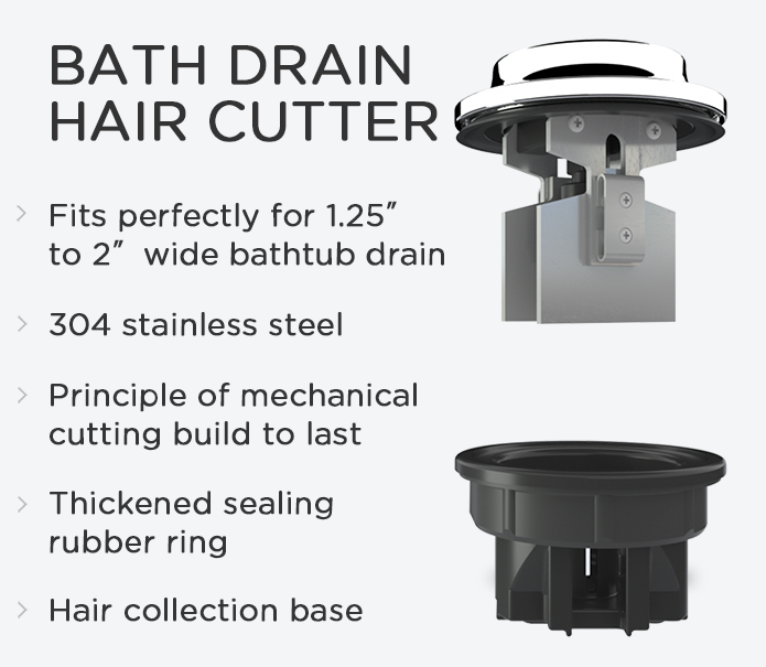 PressDrain - Stop the Clog! Hair Cutter for Bathtub Drain by PressDrain —  Kickstarter