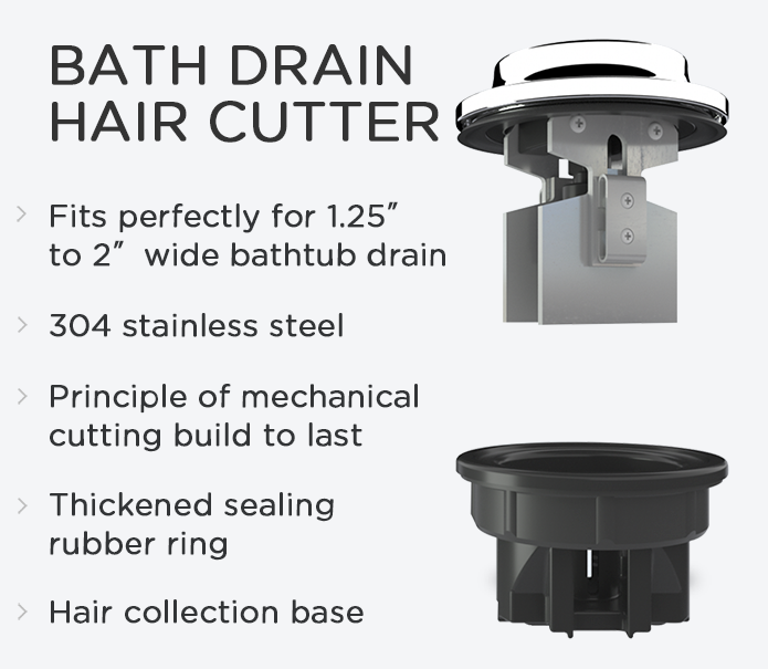 PressDrain - Stop the Clog! Hair Cutter for Bathtub Drain by