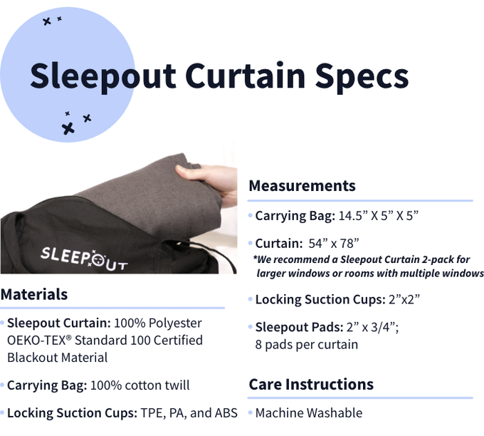 Sleepout: The Effective, Portable Blackout Curtain | Indiegogo
