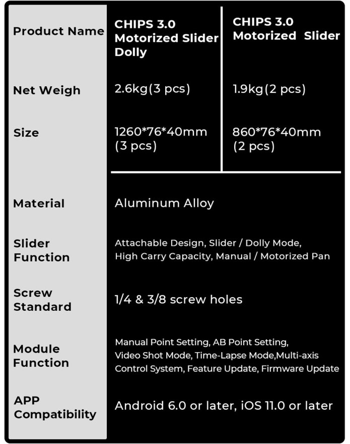 YC Onion CHIPS 3.0Transformable Motorized Slider Indiegogo