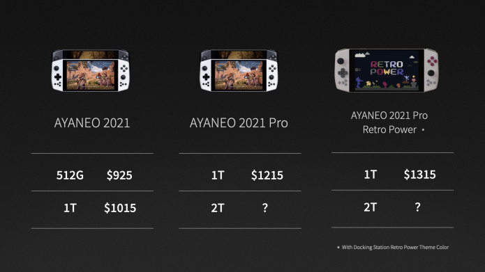 AYANEO 2021 Pro Price Released, Upgrade Price Announced!… - AYANEO