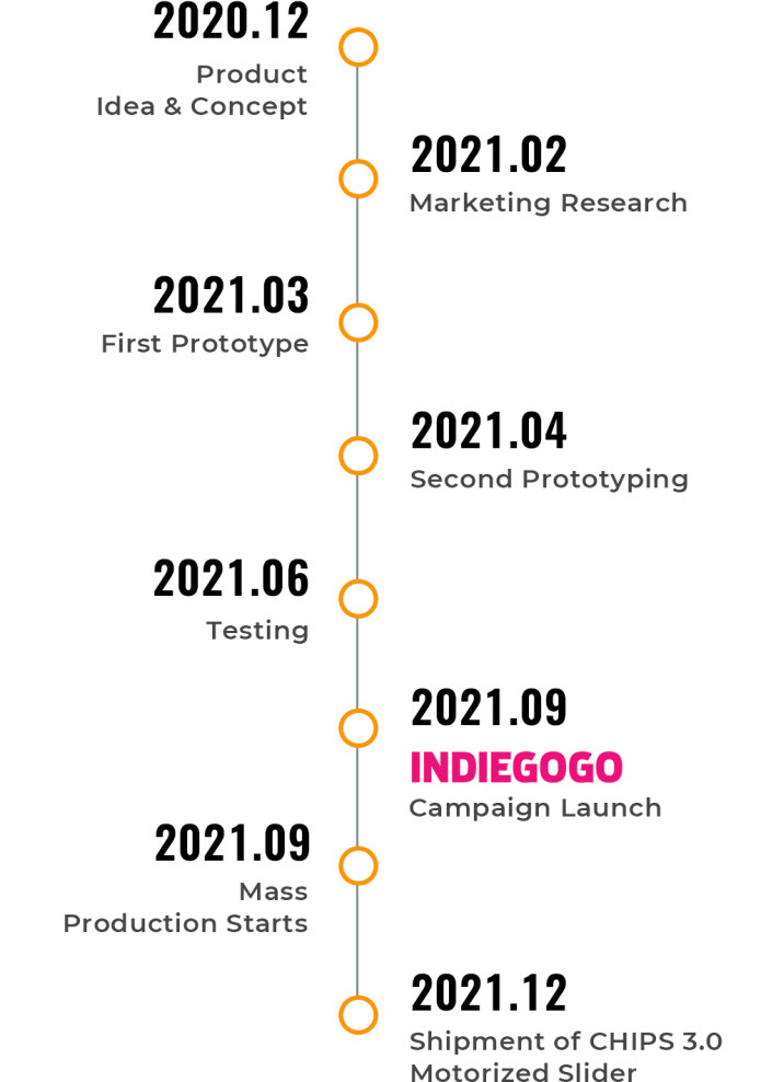 YC Onion CHIPS 3.0Transformable Motorized Slider Indiegogo
