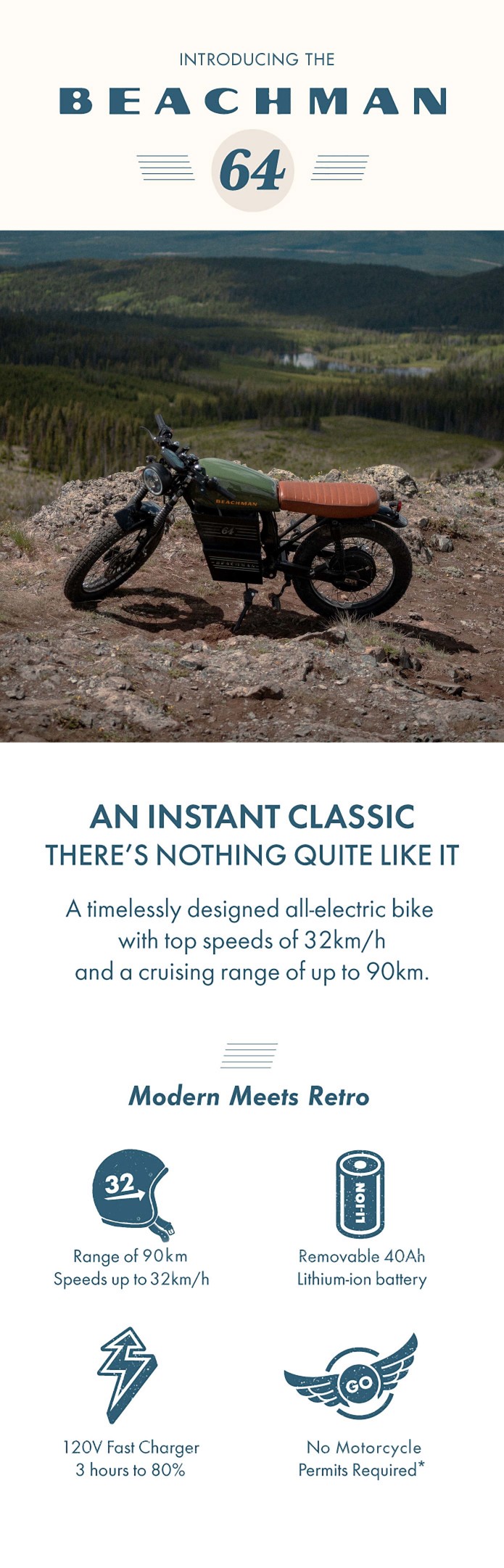 The Beachman '64 E-Bike