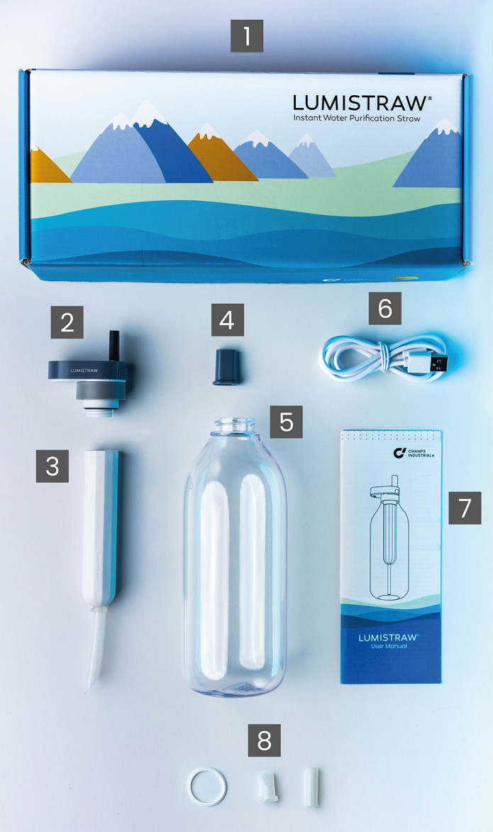 Lumistraw water-purifying bottle with a reusable straw gives you instantly clean  water » Gadget Flow