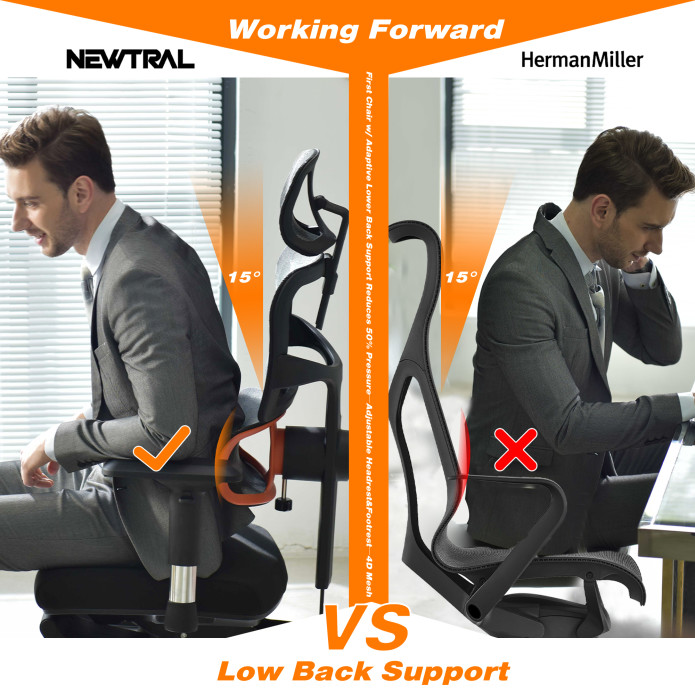 NEWTRAL - Ergonomic Chair For Sitting Long Hours