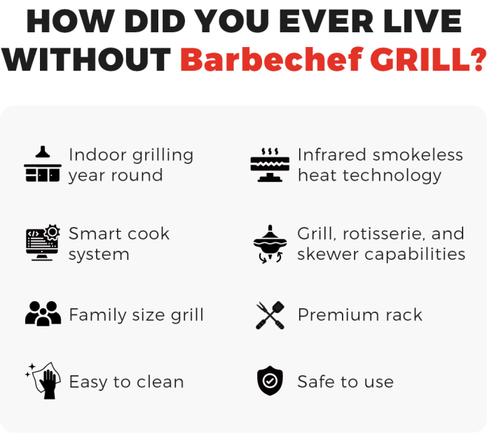 Barbechef: A Smart Cook System that Grills Indoor, Smokeless by