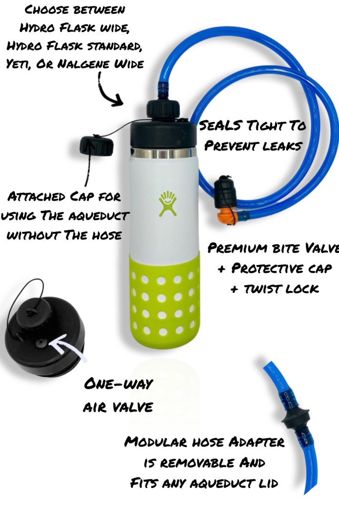 Hydration Tube Adapter System for Wide Mouth Hydro Flask Nalgene