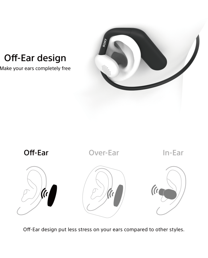 Off Ear Headphones for comfortable running Sony Indiegogo