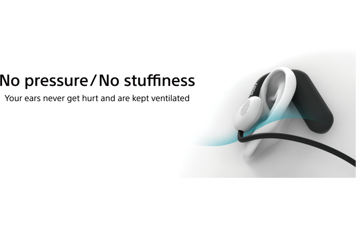 Off-Ear Headphones -for comfortable running -Sony | Indiegogo