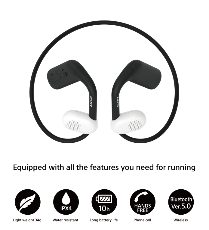 Off-Ear Headphones -for comfortable running -Sony | Indiegogo