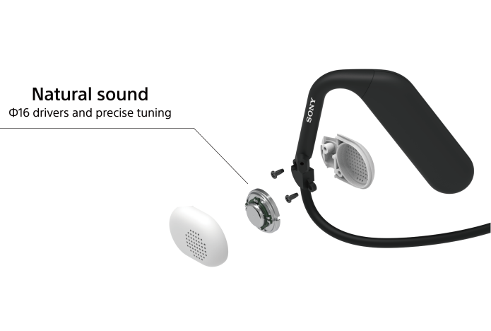 Off Ear Headphones for comfortable running Sony Indiegogo