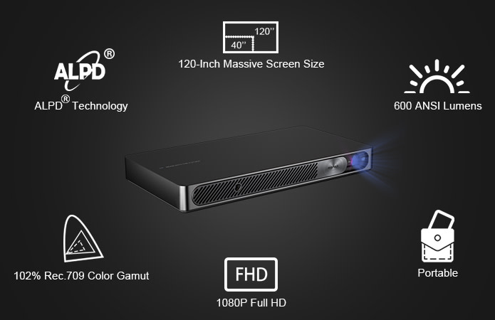 Wemax Go Pro: el proyector láser ALPD FHD más delgado