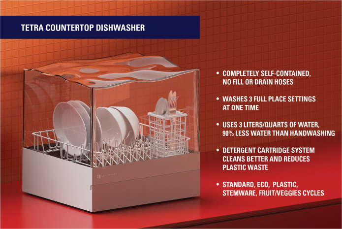 A Clearly Better Portable Dishwasher, Tetra Countertop Dishwasher Review